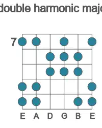 Guitar scale for D# double harmonic major in position 7